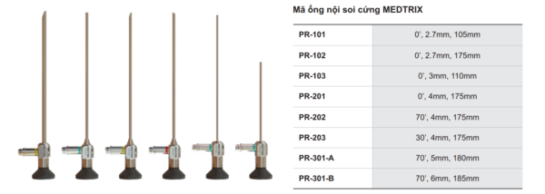 Optic soi họng 70 độ - Medtrix - Việt Nam